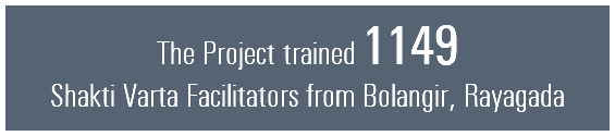 The Project trained 1149 Shakti Varta Facilitators from Bolangir, Rayagada 